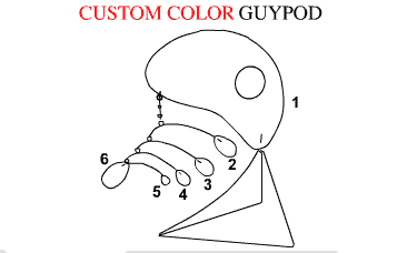 Guypod